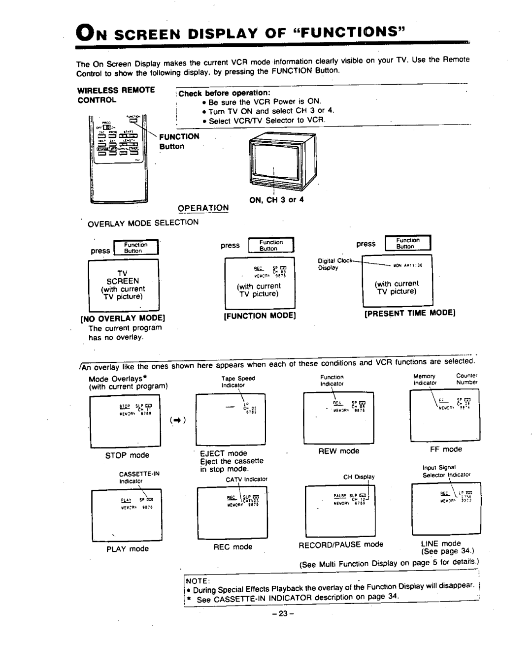 Panasonic PV-4760 manual 