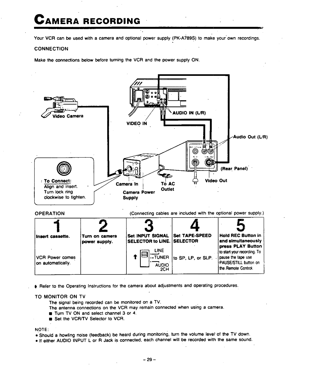 Panasonic PV-4760 manual 