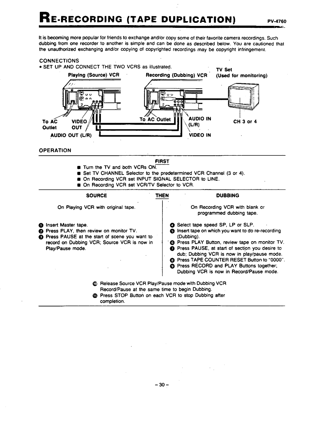 Panasonic PV-4760 manual 