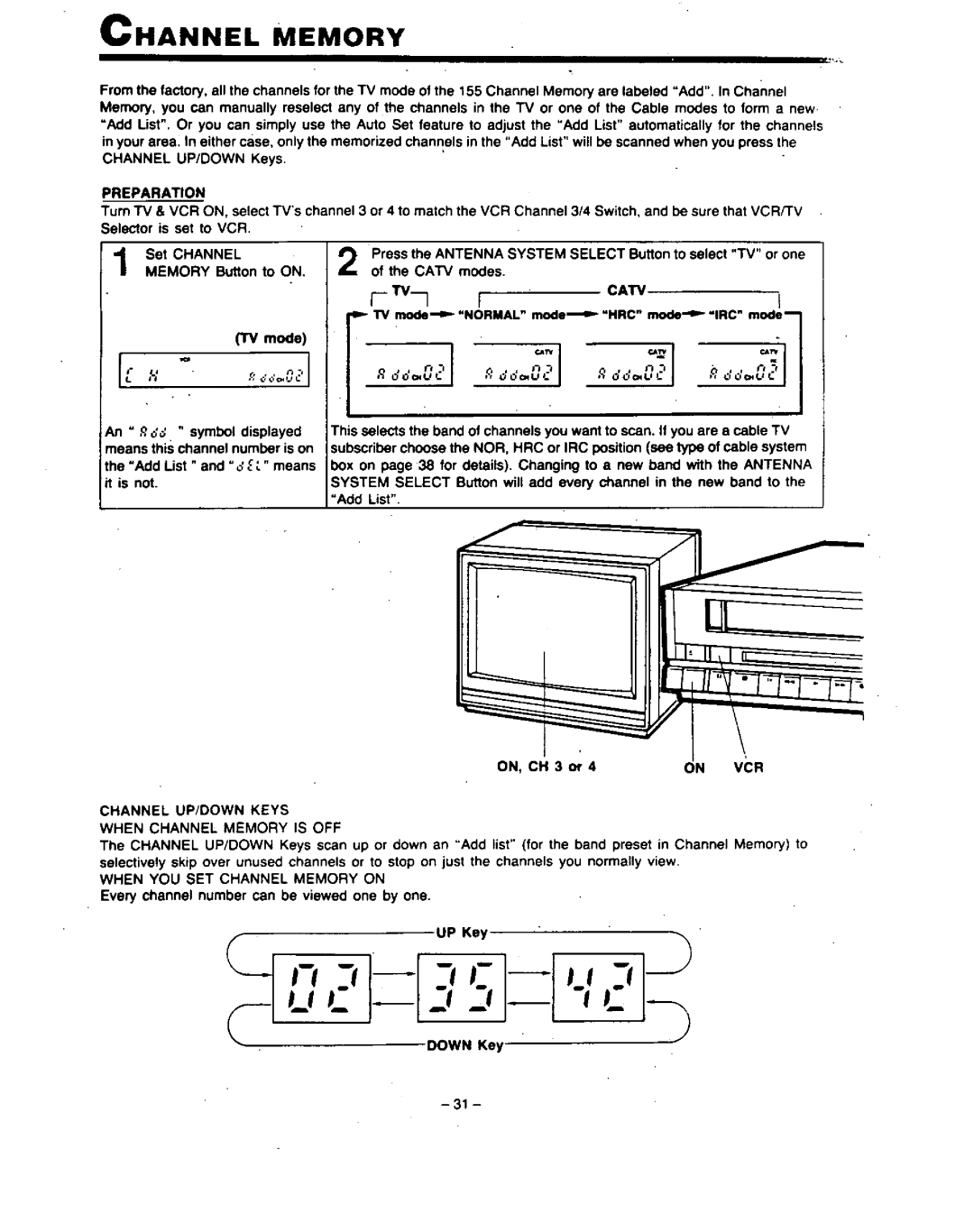 Panasonic PV-4760 manual 