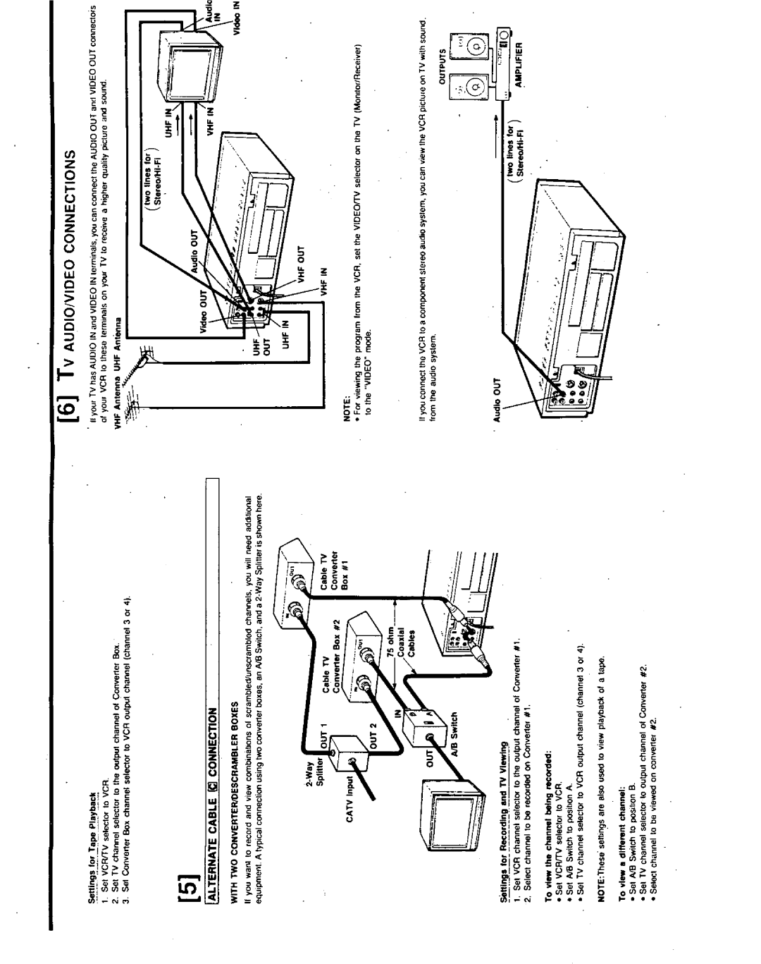 Panasonic PV-4760 manual 