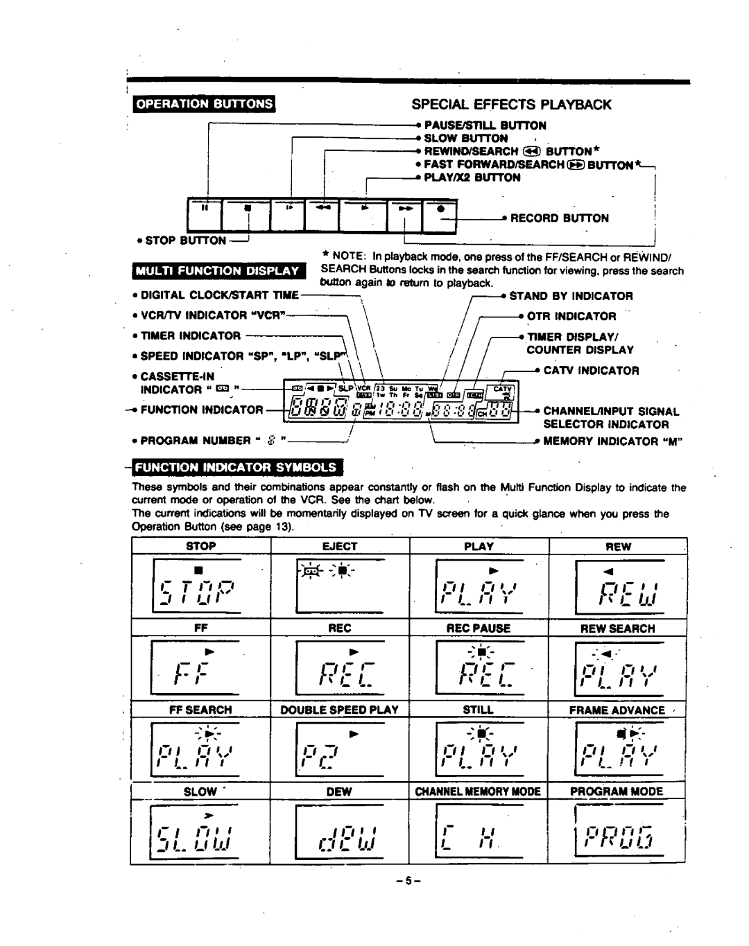 Panasonic PV-4760 manual 