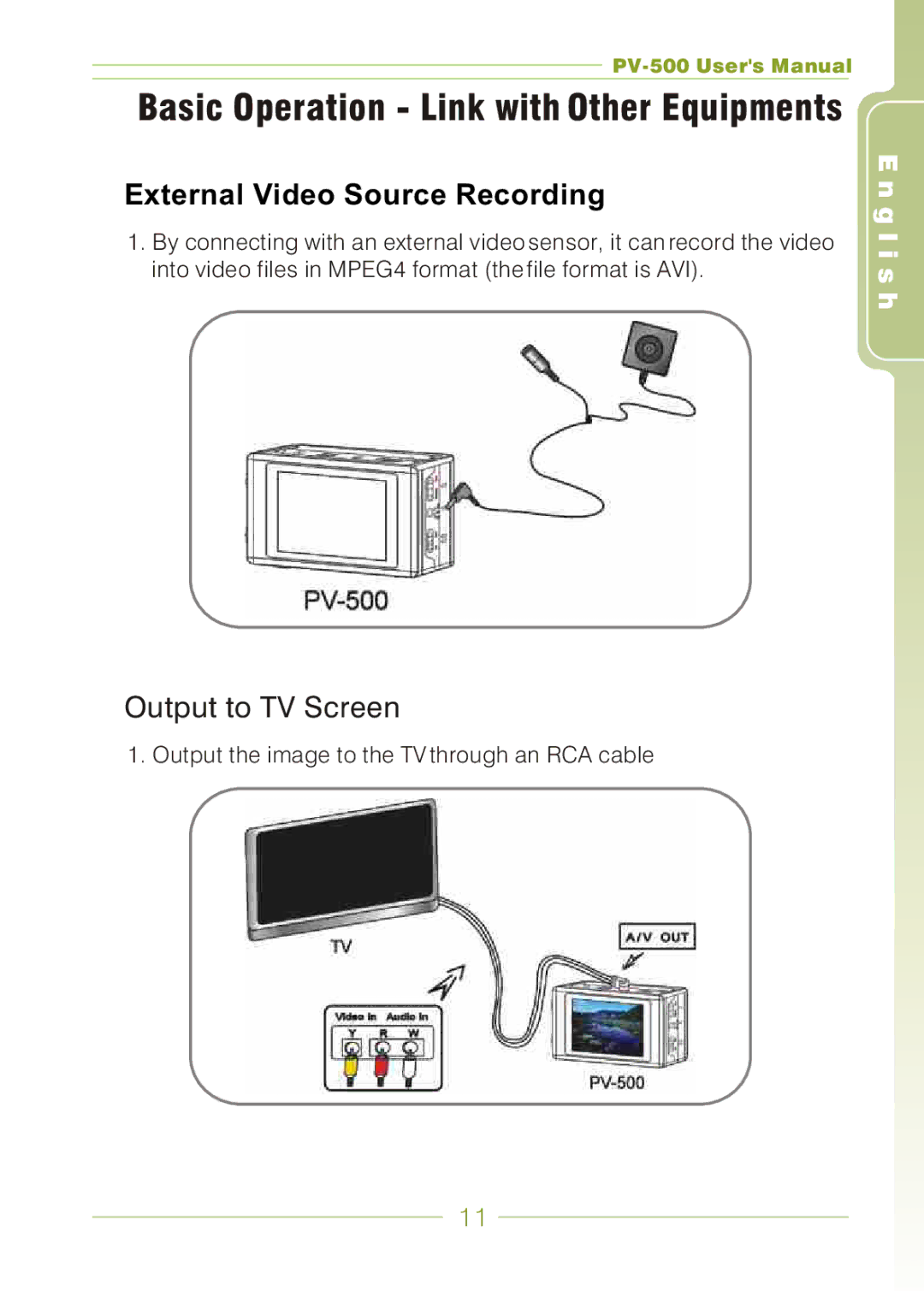 Panasonic PV-500 user manual Basic Operation Link with Other Equipments, Output to TV Screen 