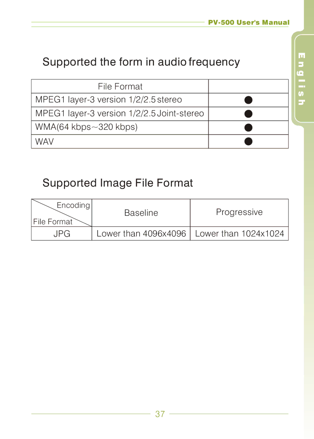 Panasonic PV-500 user manual Supported Image File Format 