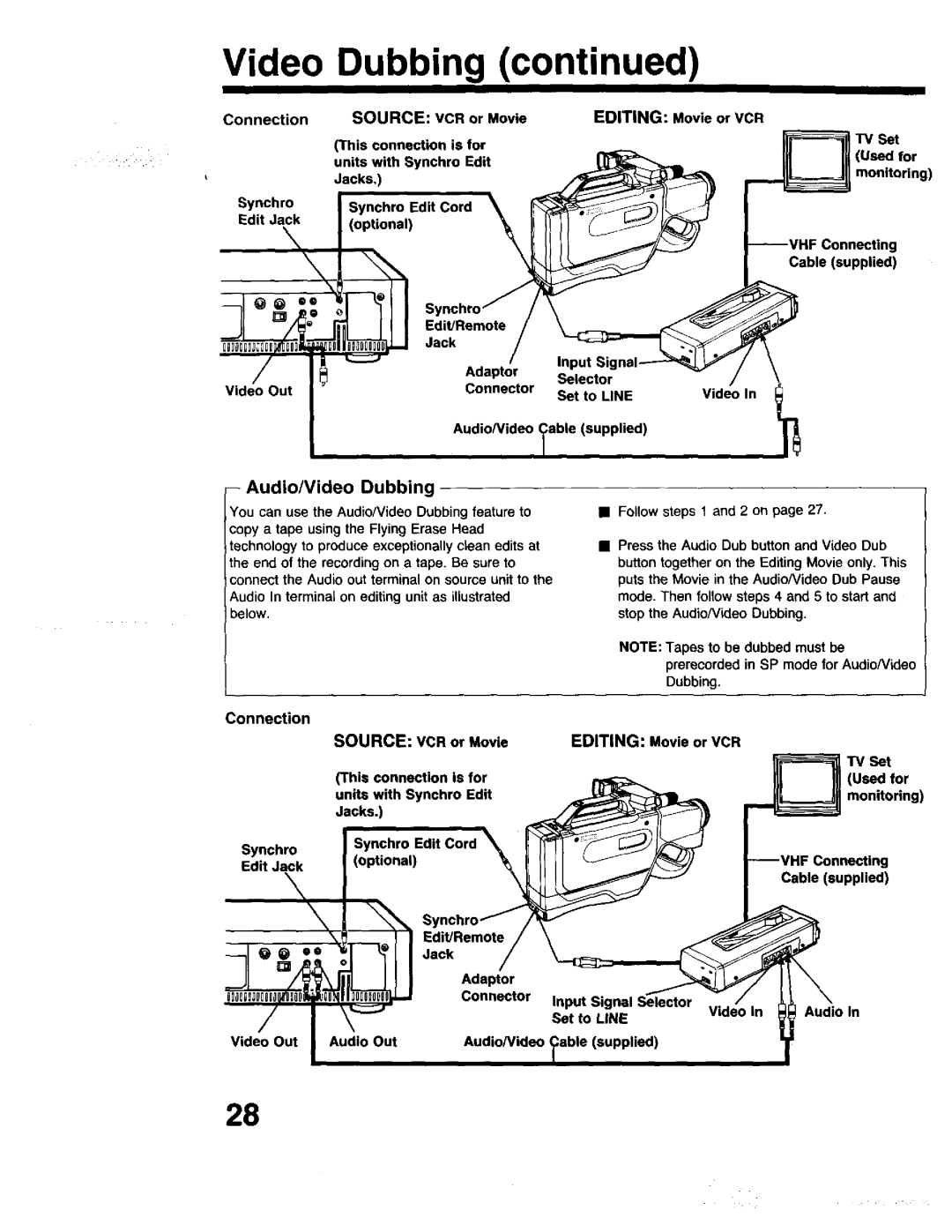 Panasonic PV-615S operating instructions Audio/Video Dubbing 