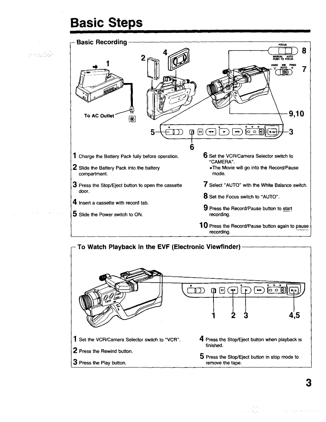 Panasonic PV-615S operating instructions Basic Steps, Basic Recording, To Watch Playback in the EVF Electronic Viewfinder 