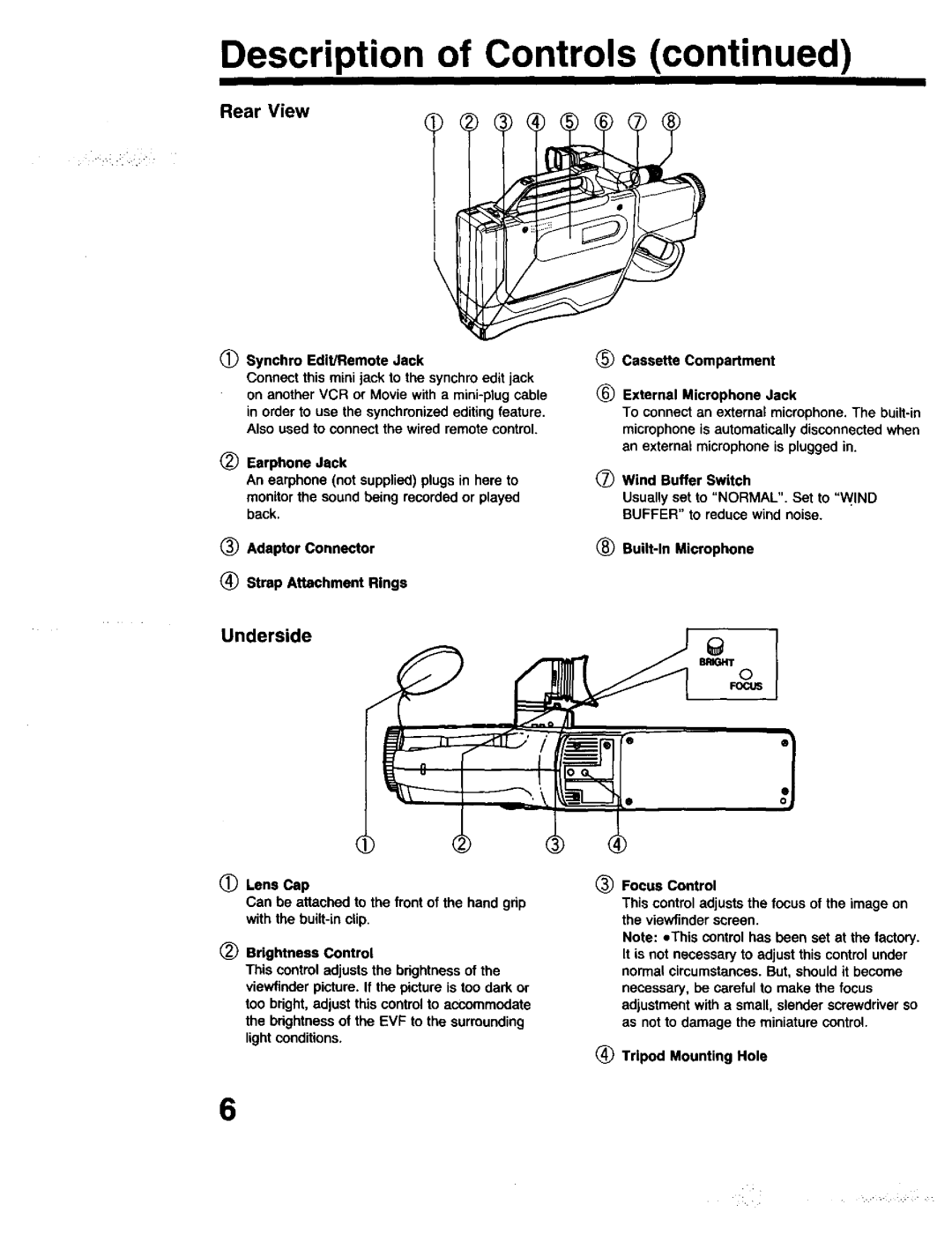 Panasonic PV-615S operating instructions Rear View, Underside, External Microphone Jack, Bright Focus 