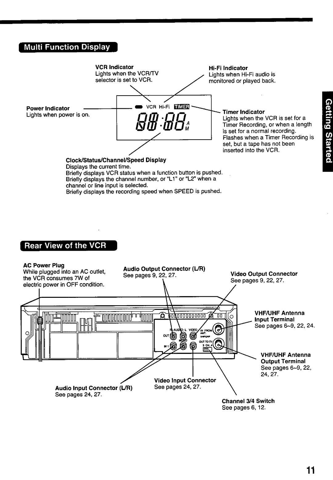 Panasonic PV-7451 manual 