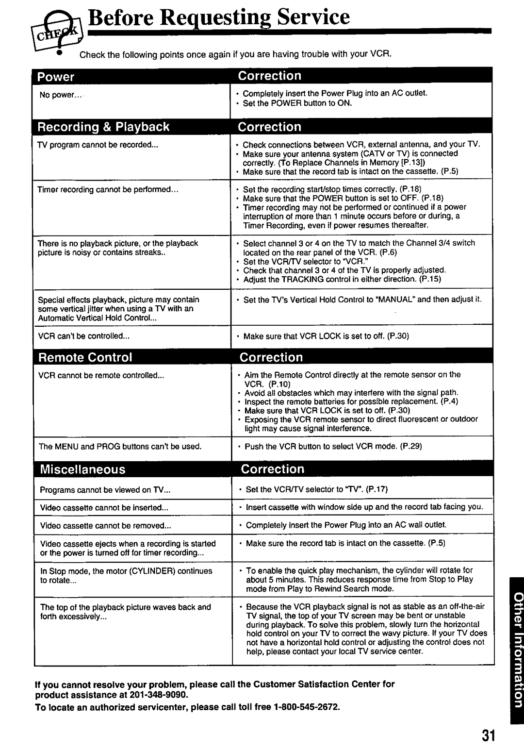 Panasonic PV-7451 manual 