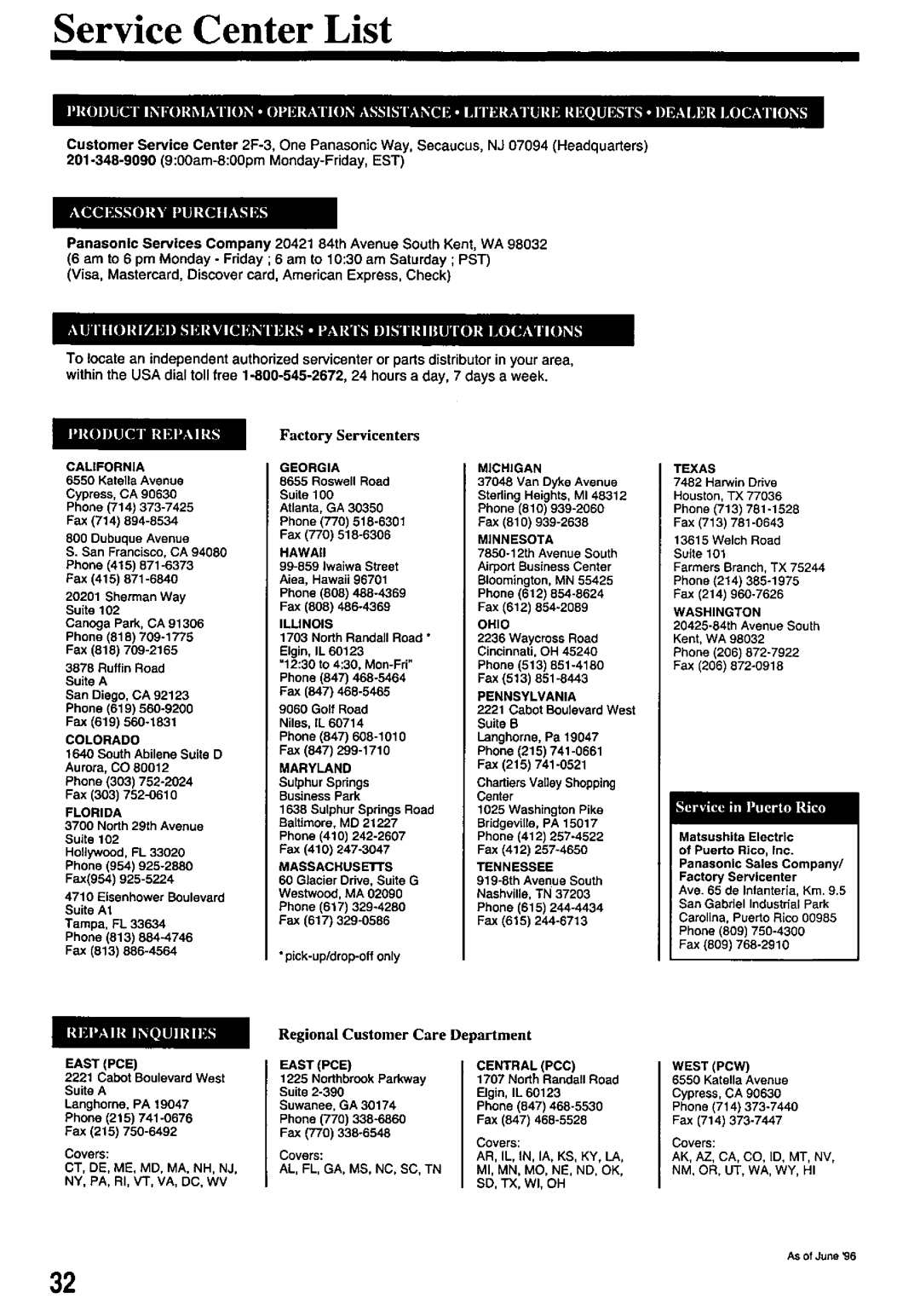 Panasonic PV-7451 manual 