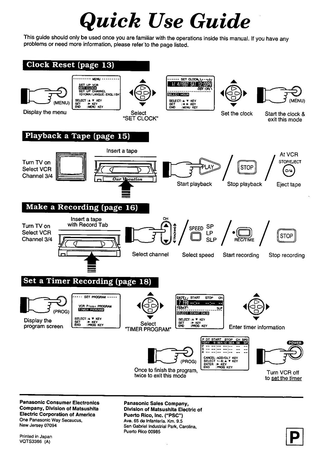 Panasonic PV-7451 manual 