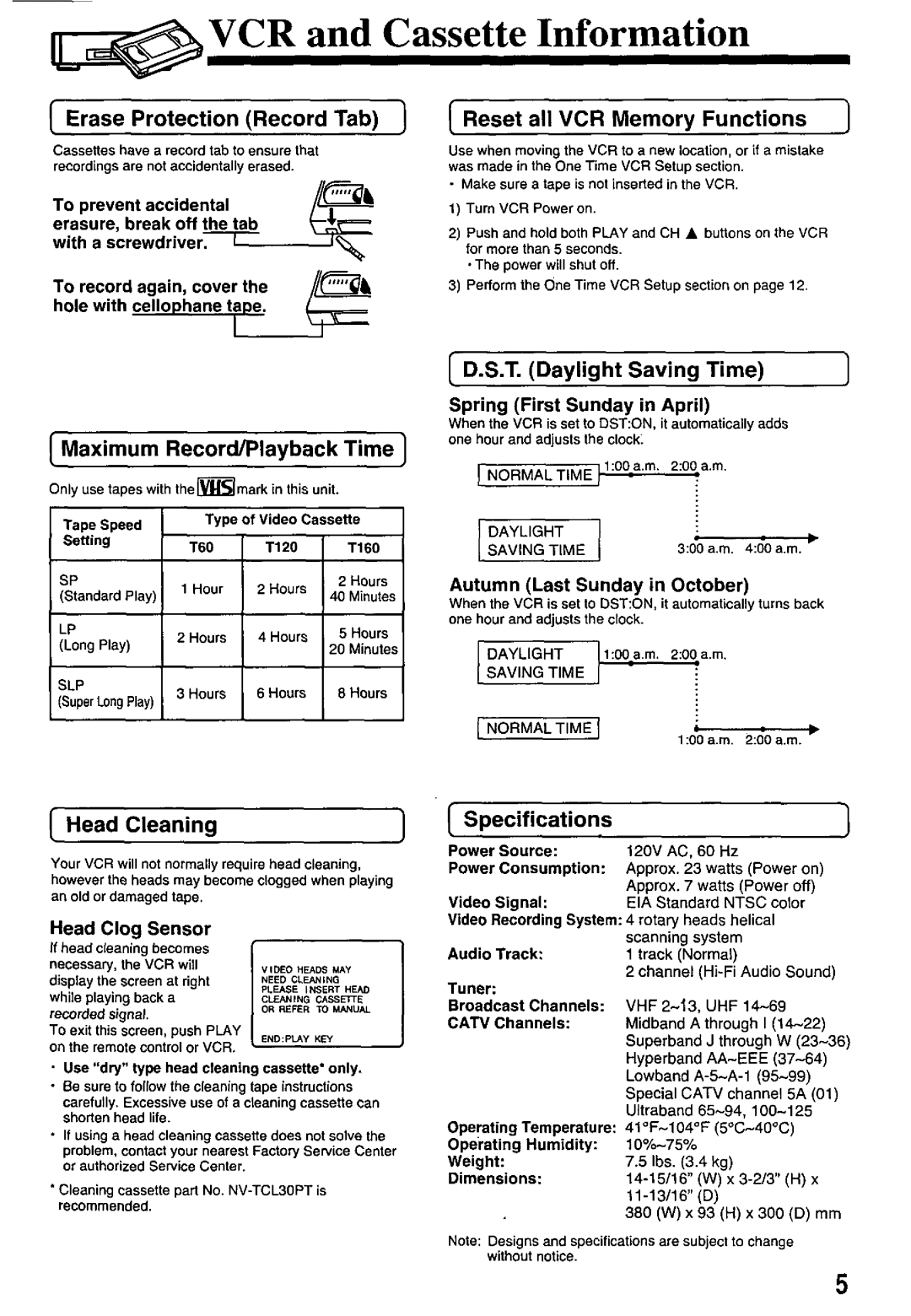 Panasonic PV-7451 manual 