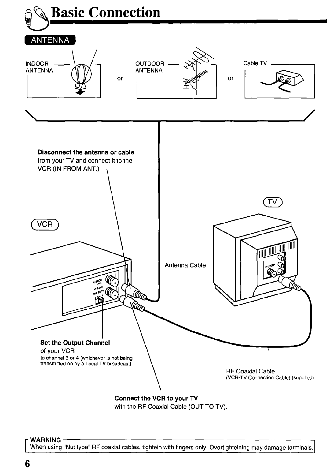 Panasonic PV-7451 manual 