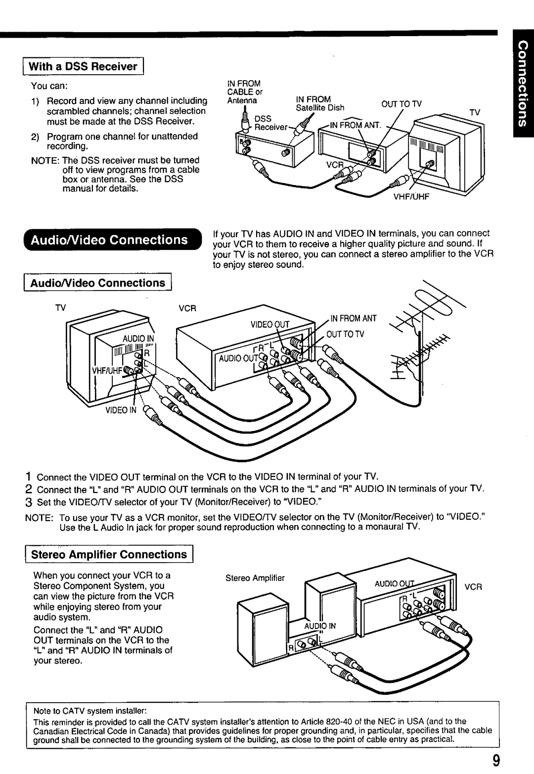 Panasonic PV-7451 manual 