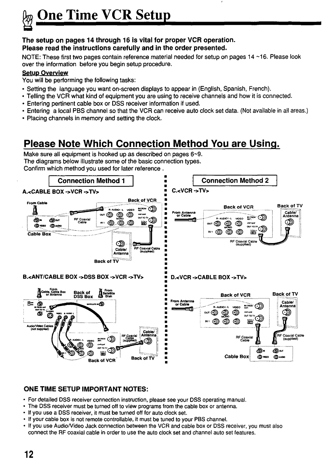 Panasonic PV-7662 manual 