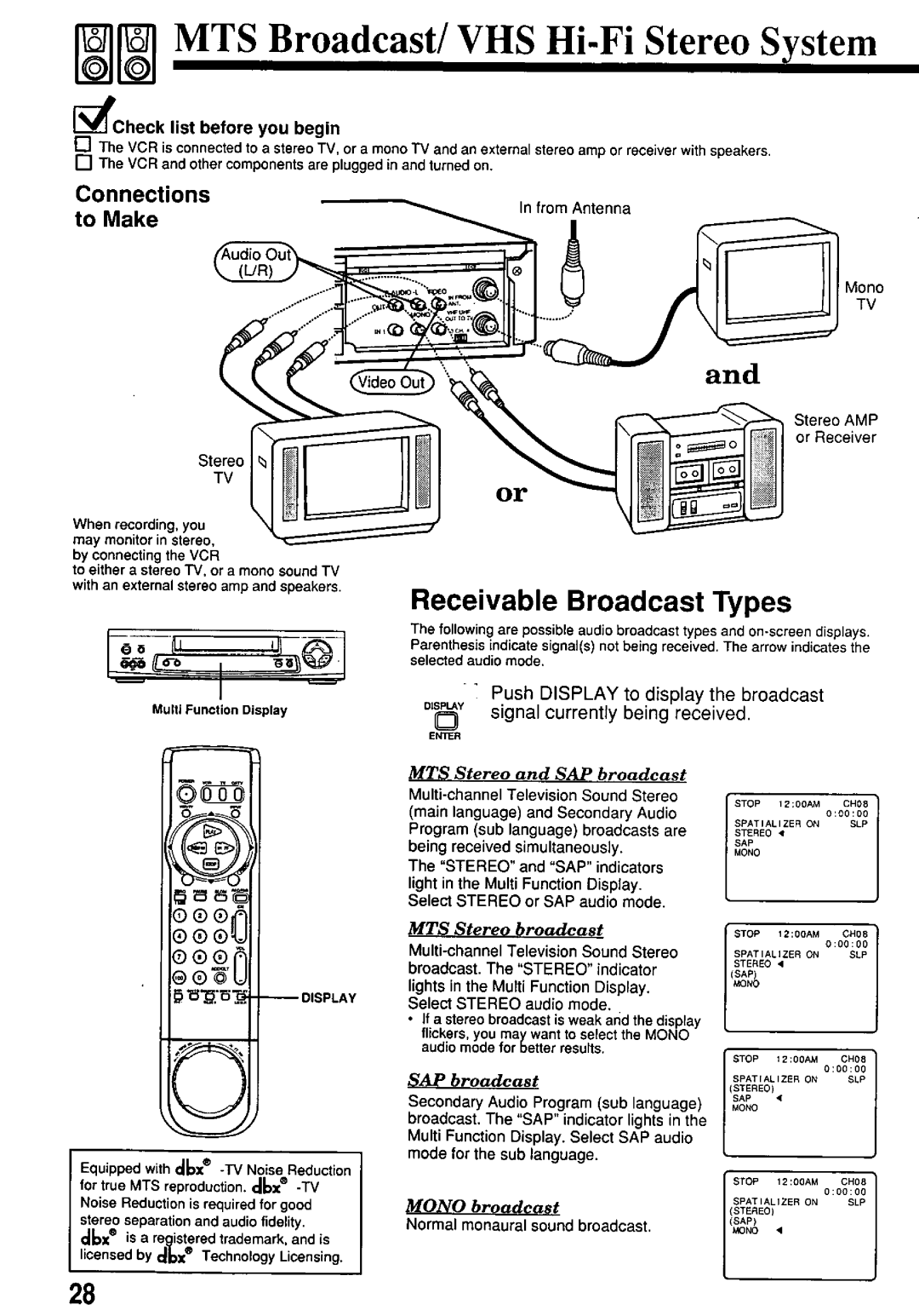 Panasonic PV-7662 manual 