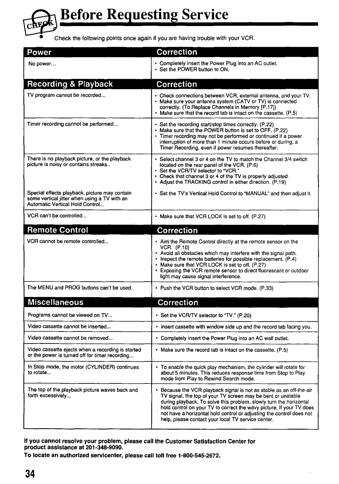 Panasonic PV-7662 manual 