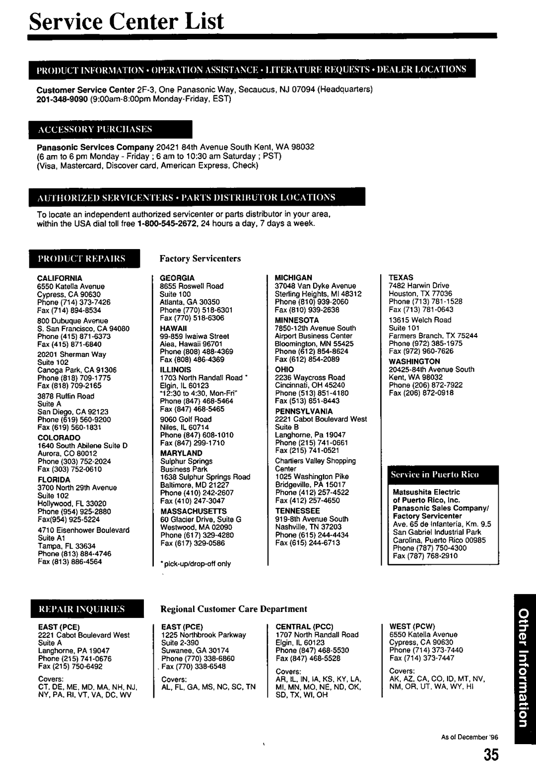 Panasonic PV-7662 manual 