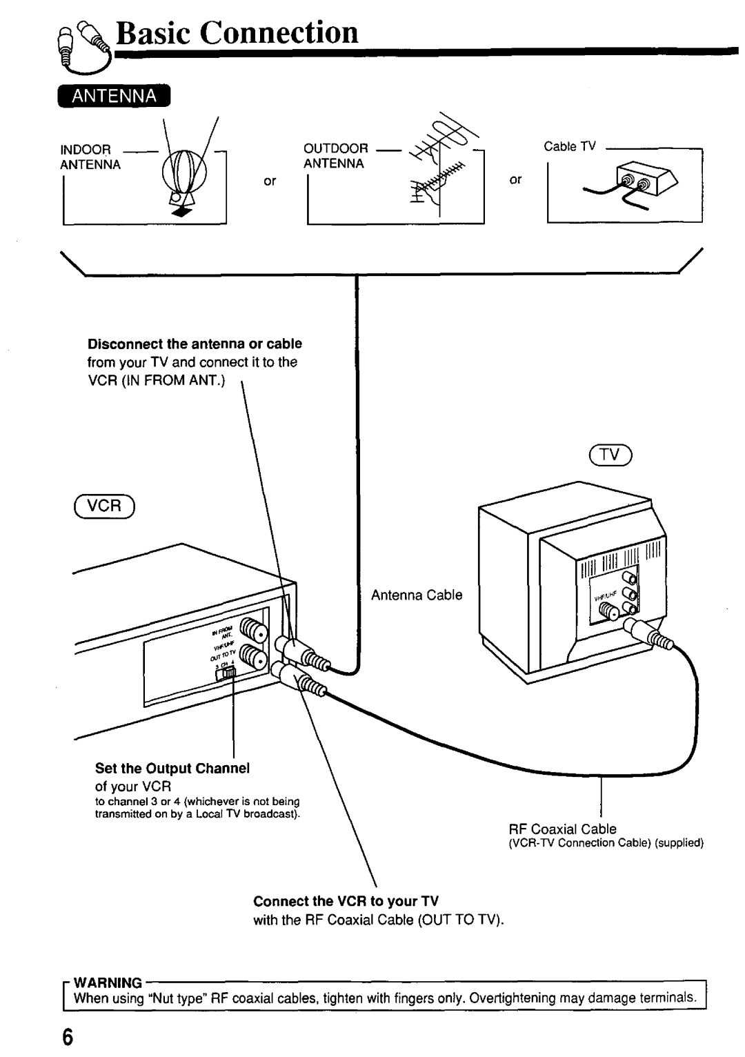 Panasonic PV-7662 manual 