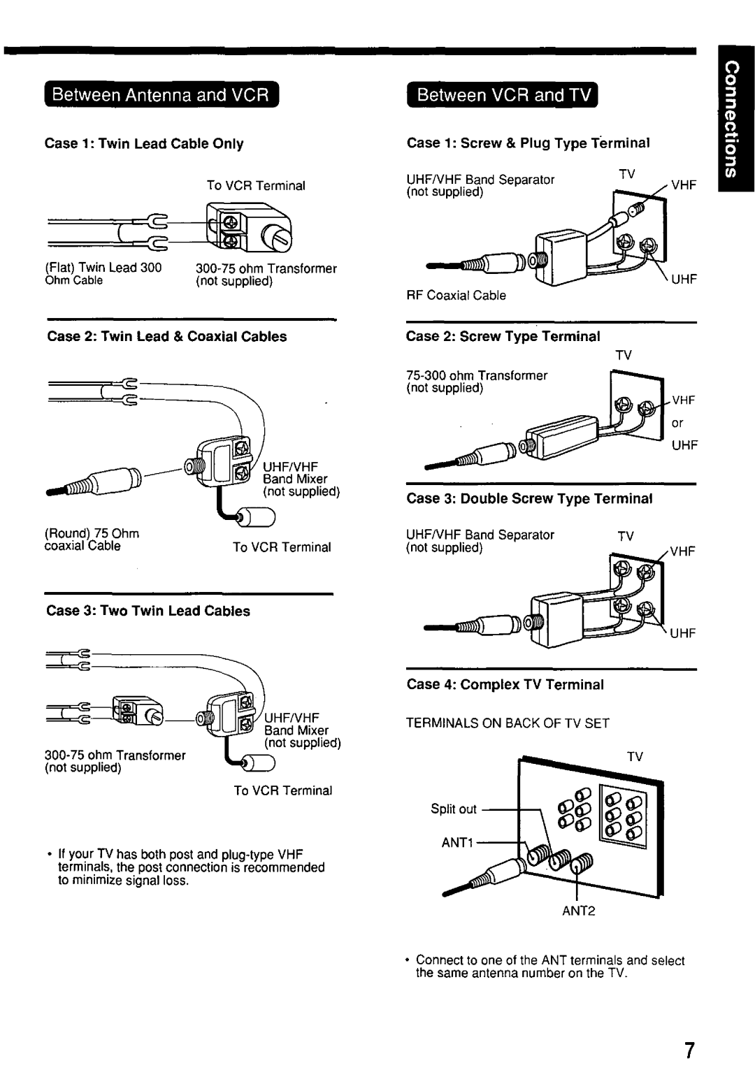 Panasonic PV-7662 manual 