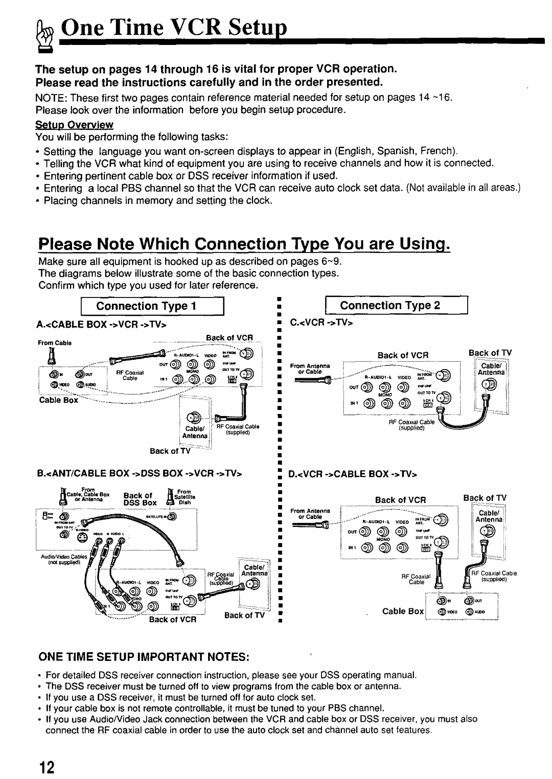 Panasonic PV-7664 manual 