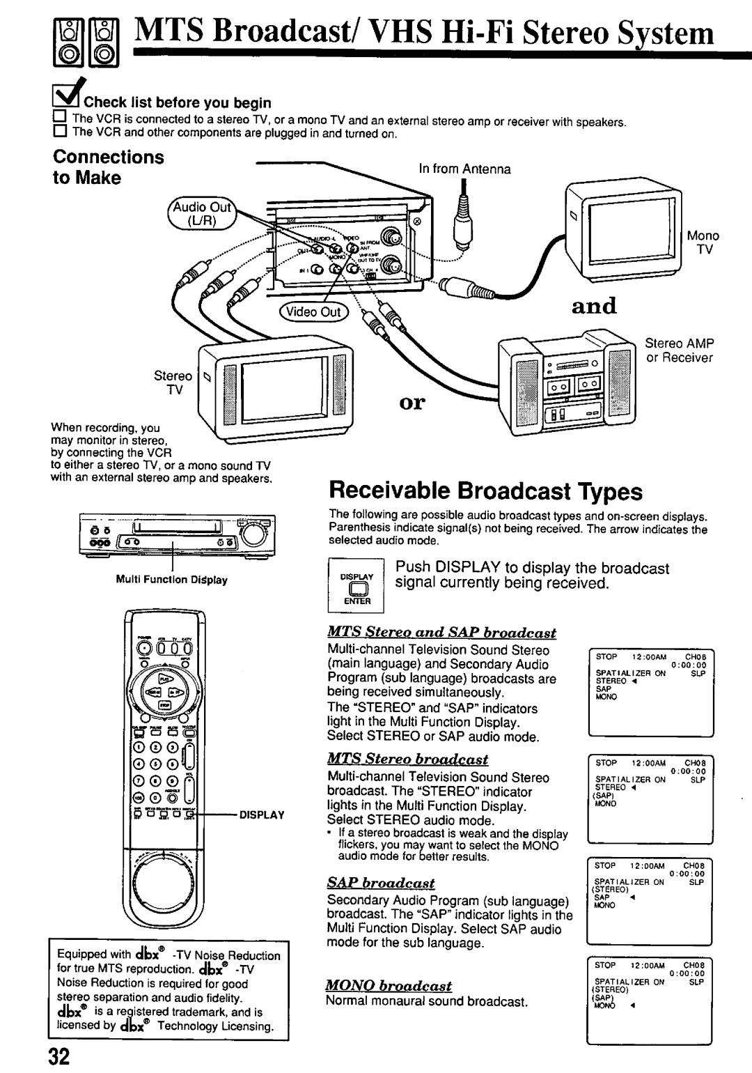 Panasonic PV-7664 manual 