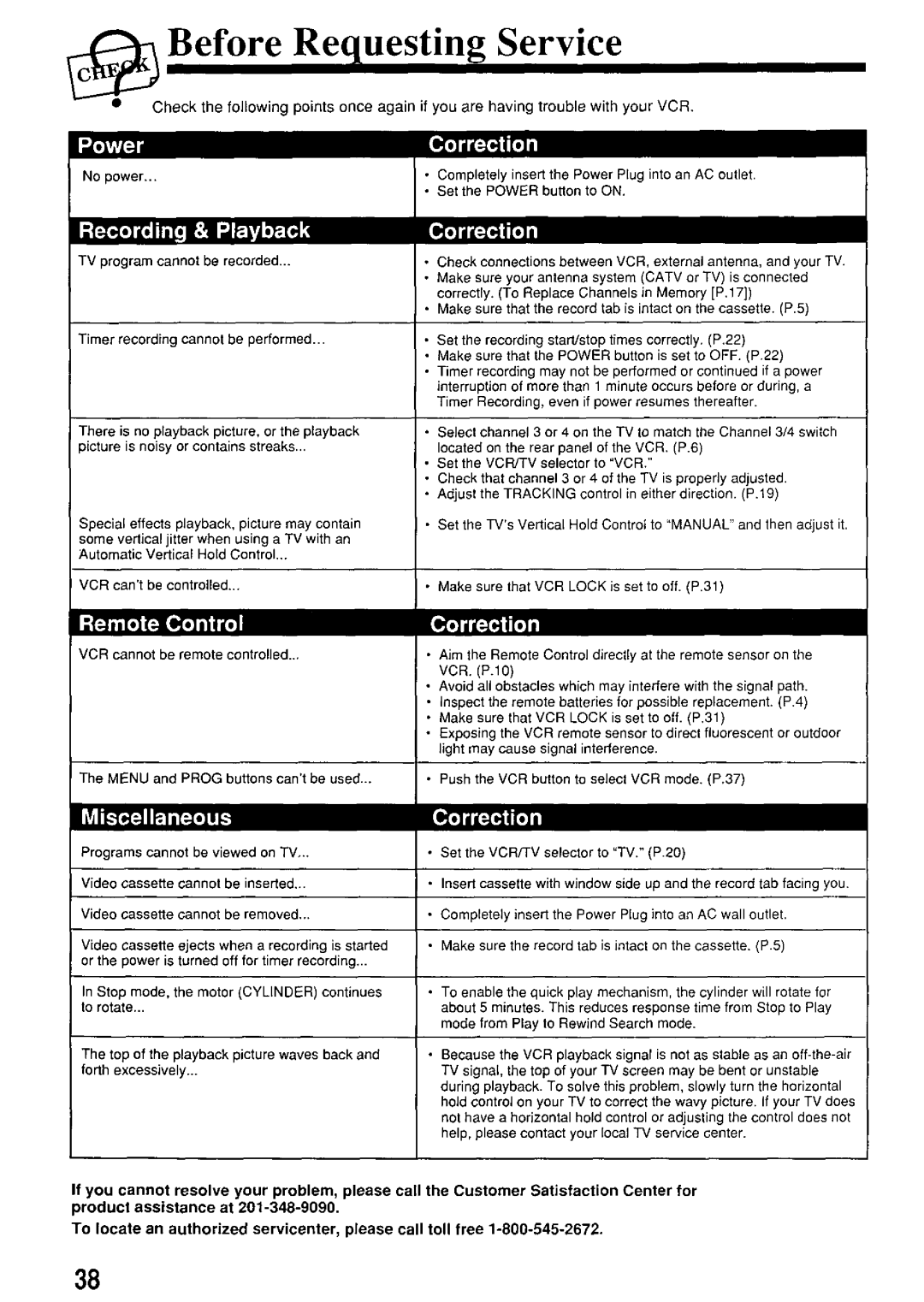 Panasonic PV-7664 manual 