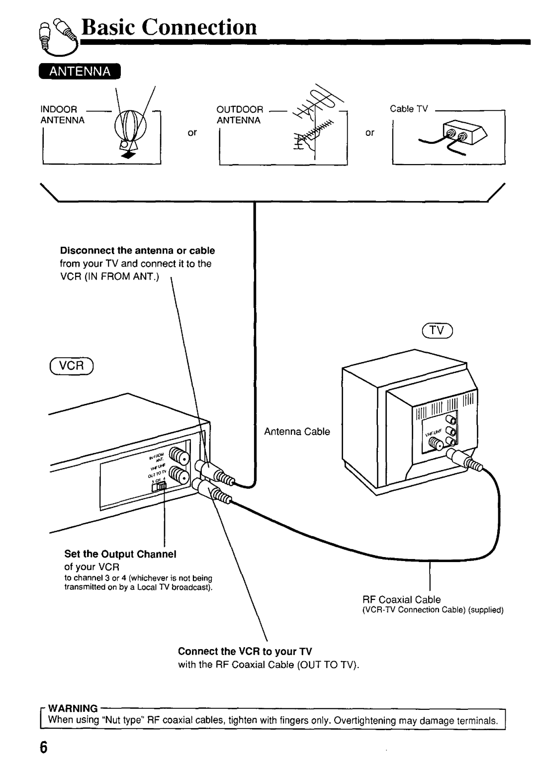 Panasonic PV-7664 manual 