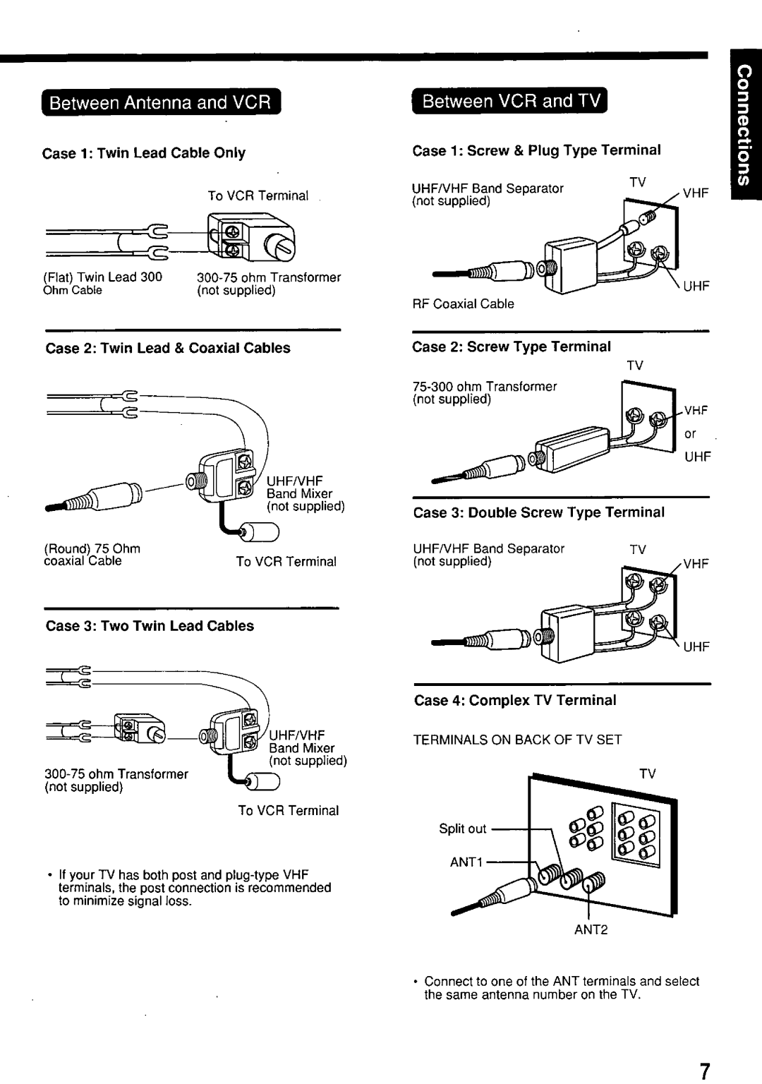 Panasonic PV-7664 manual 