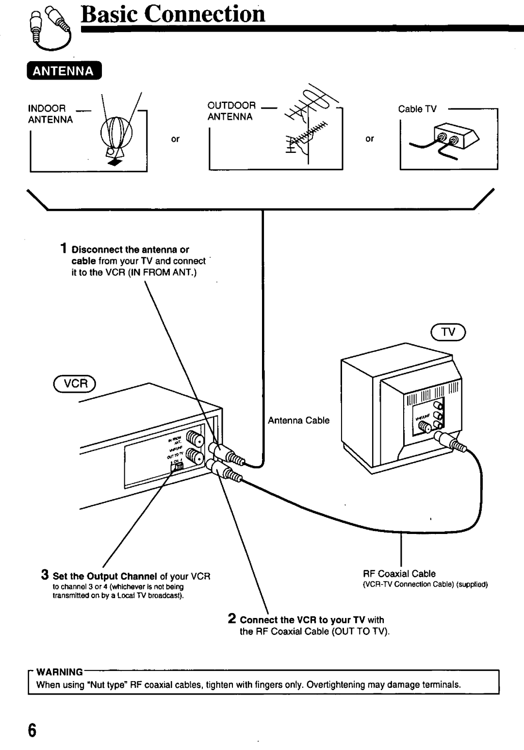 Panasonic PV-8200, PV-8400 manual 