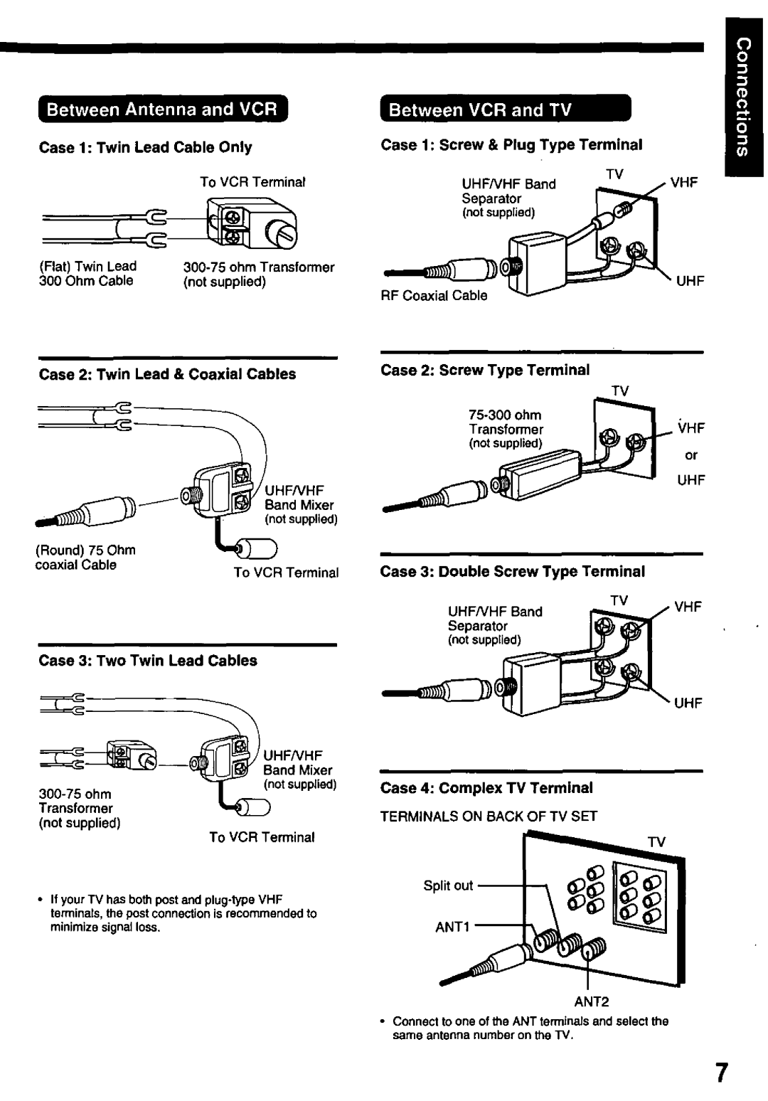 Panasonic PV-8400, PV-8200 manual 