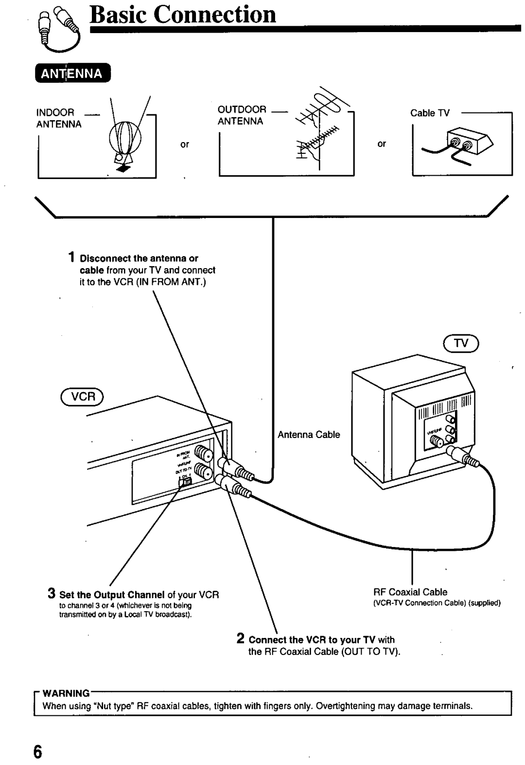 Panasonic PV-8401 manual 