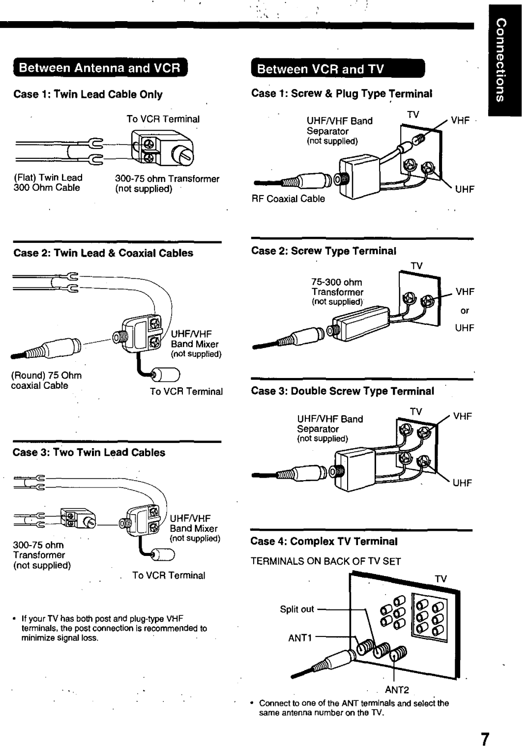 Panasonic PV-8401 manual 