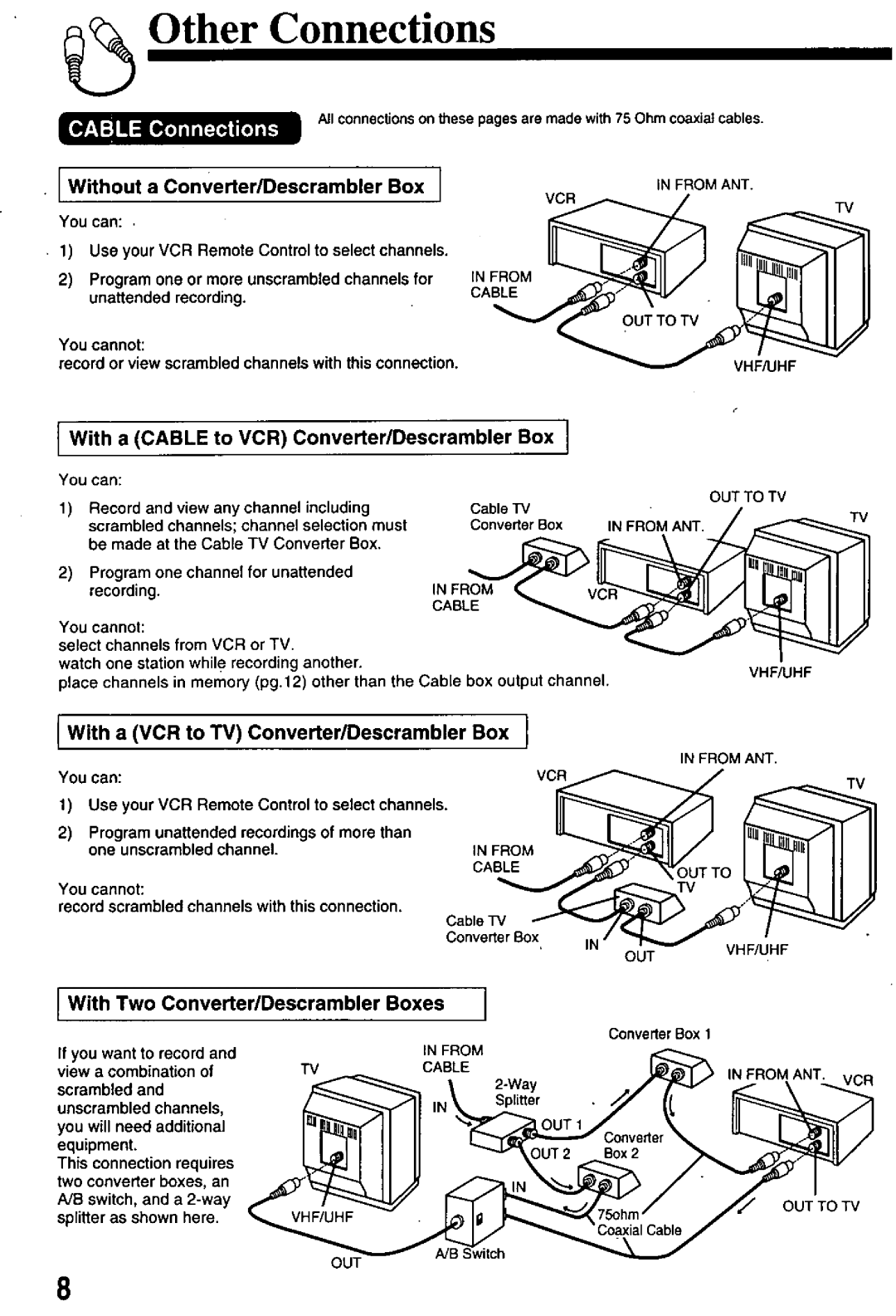 Panasonic PV-8401 manual 