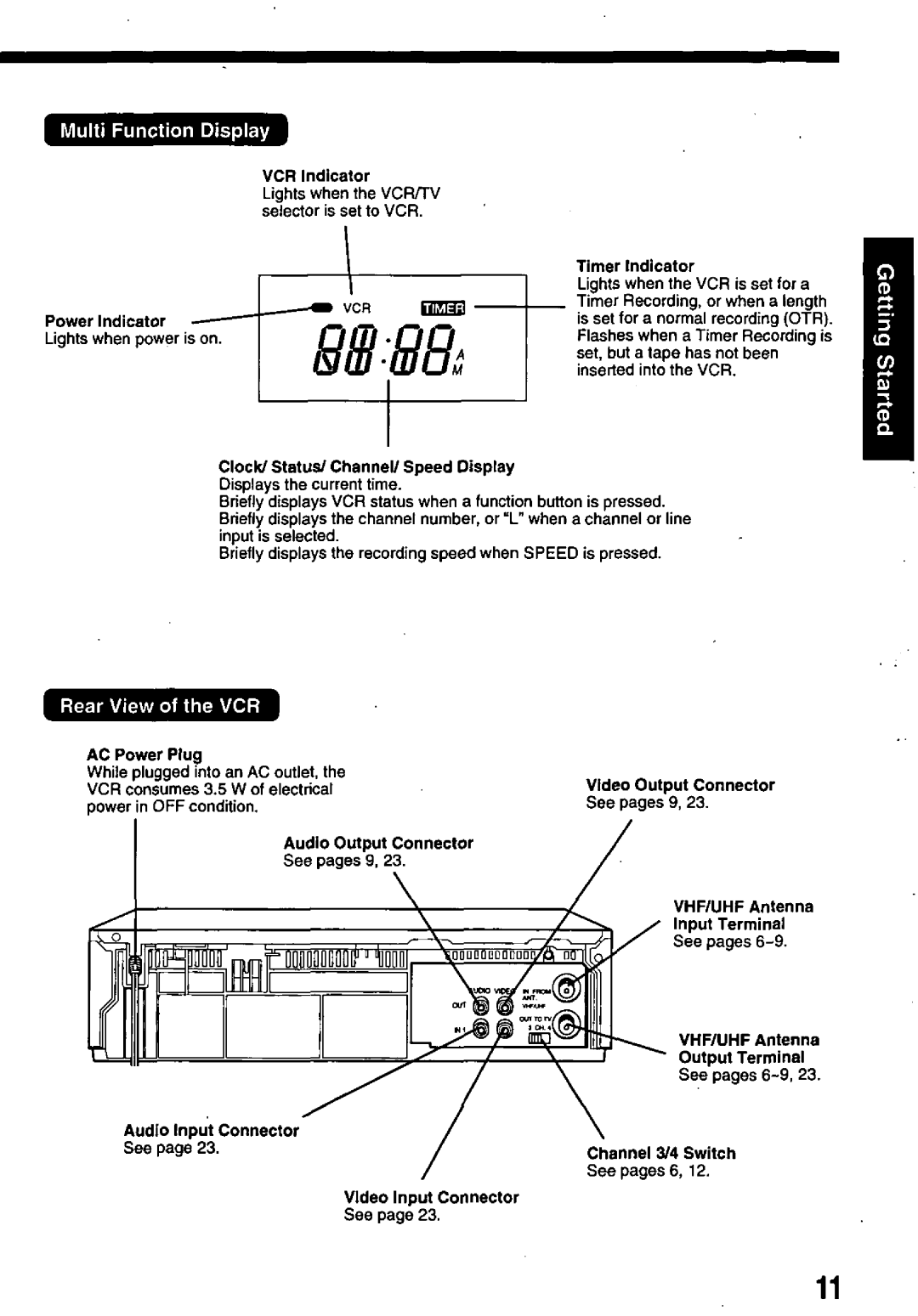 Panasonic PV-8402 manual 