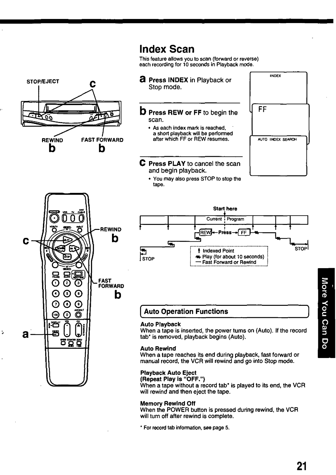 Panasonic PV-8402 manual 