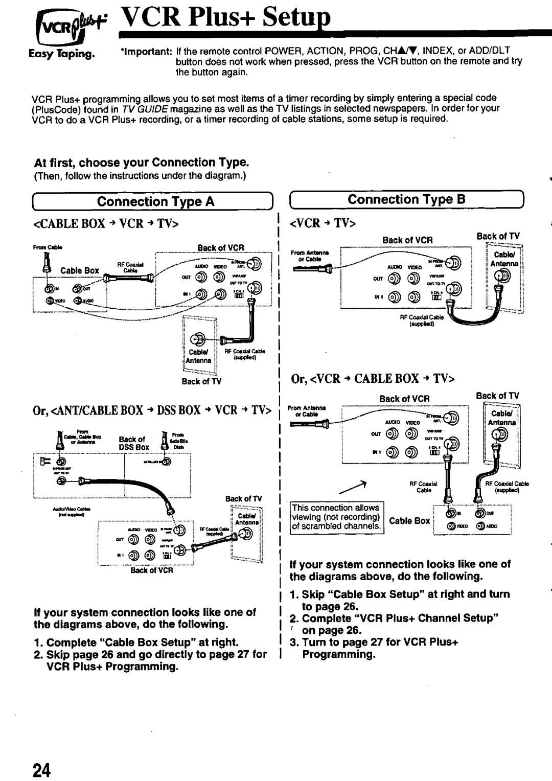 Panasonic PV-8402 manual 