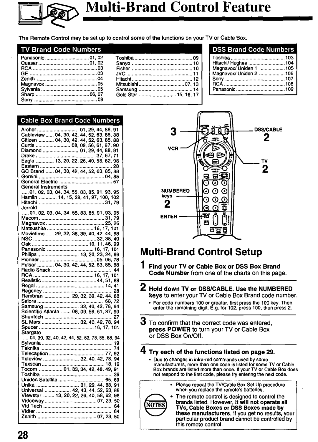 Panasonic PV-8402 manual 