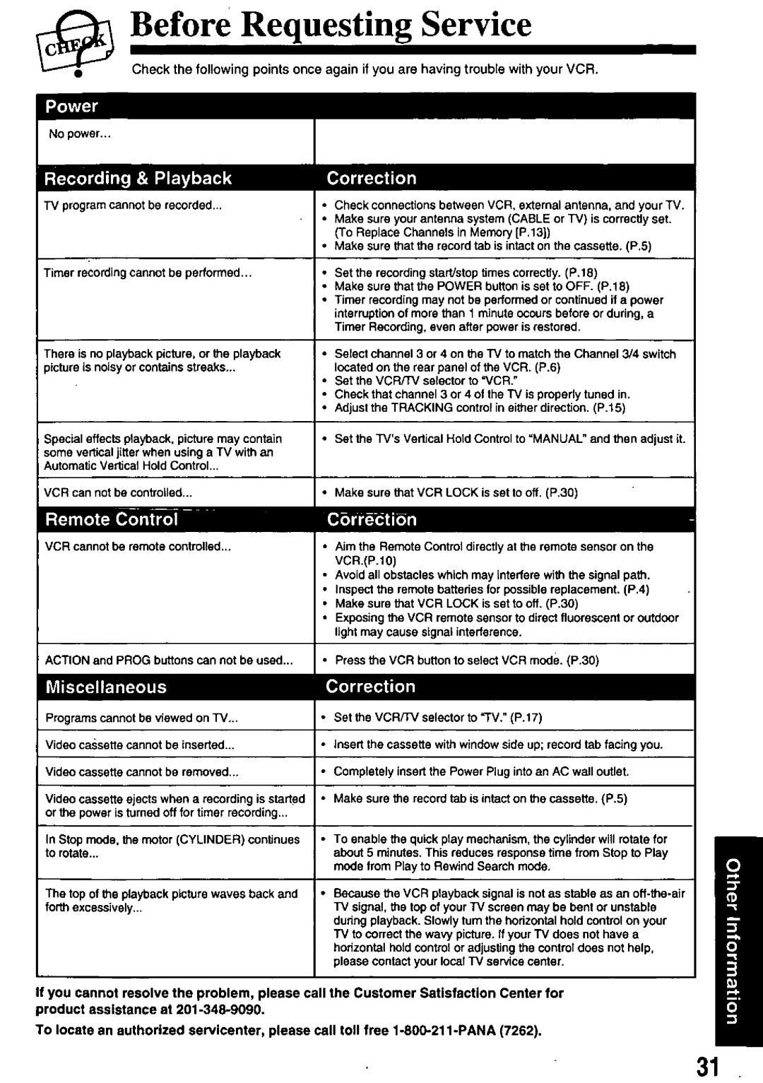 Panasonic PV-8402 manual 