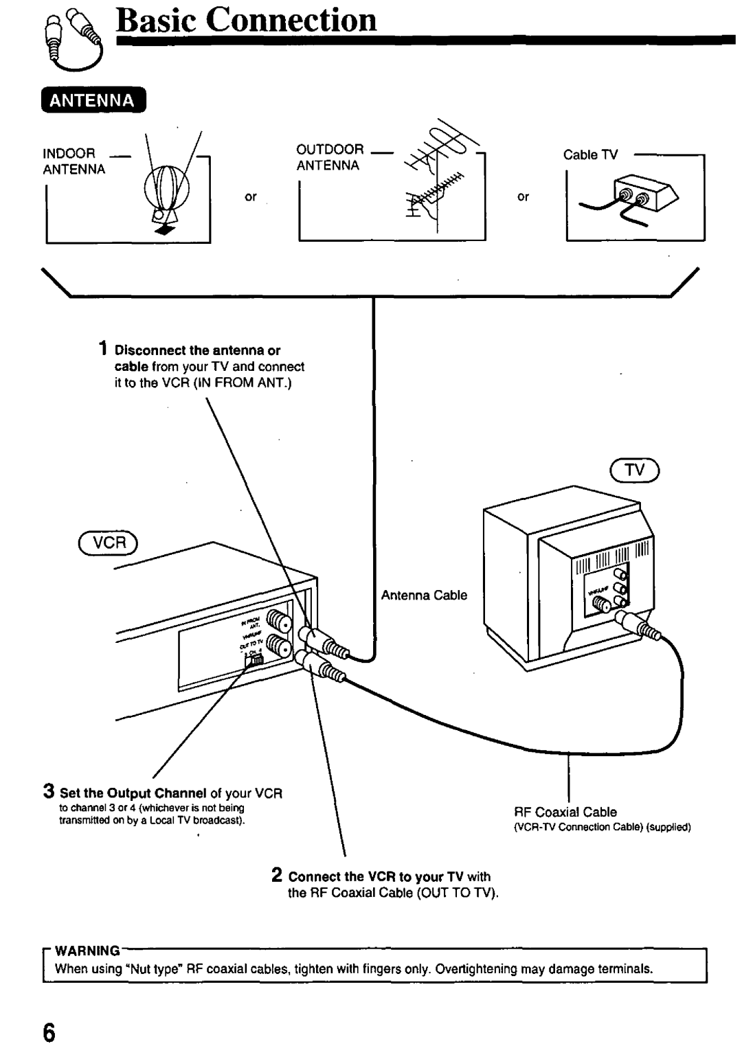 Panasonic PV-8402 manual 