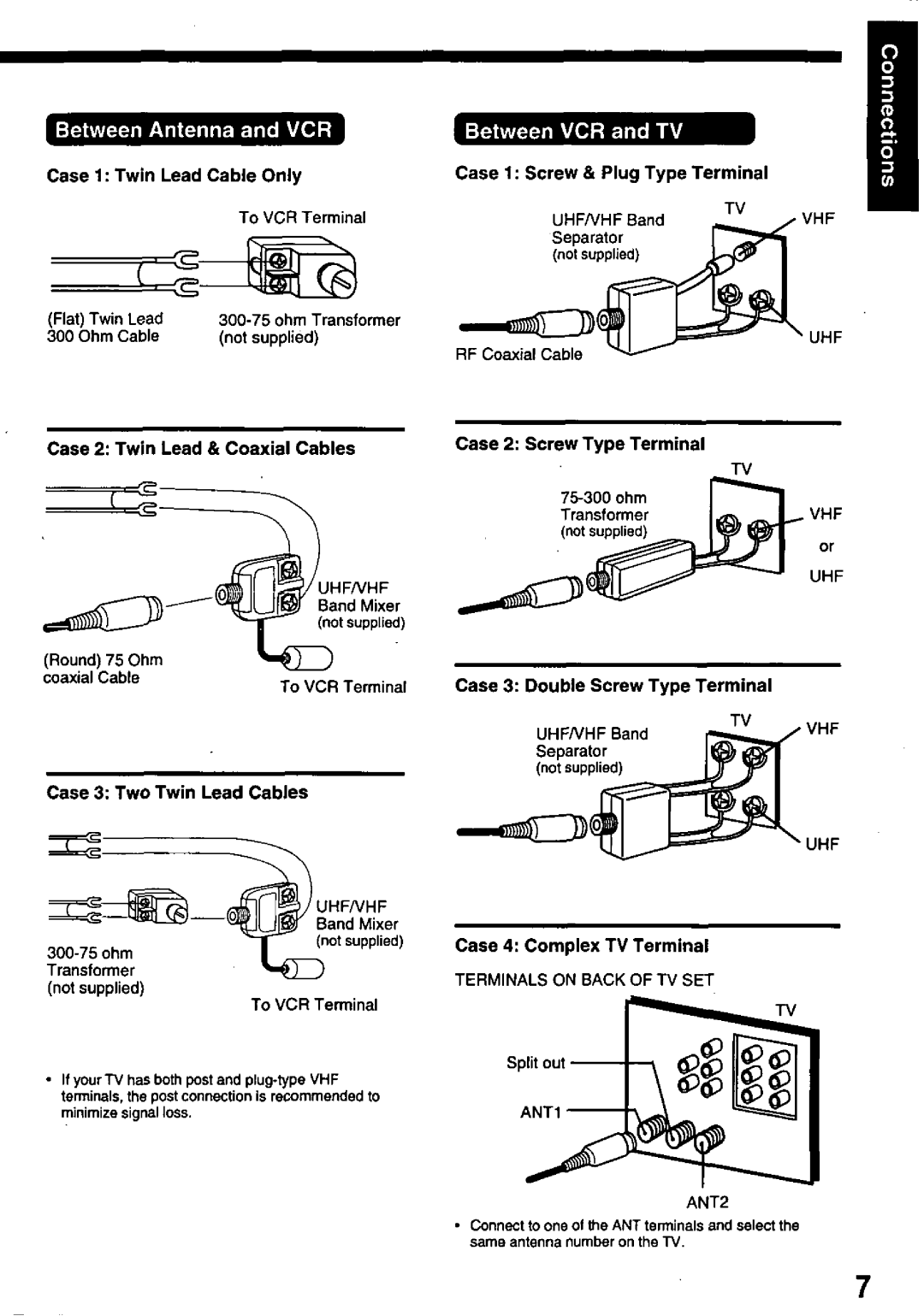 Panasonic PV-8402 manual 