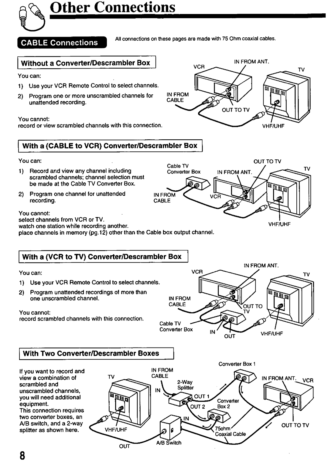 Panasonic PV-8402 manual 