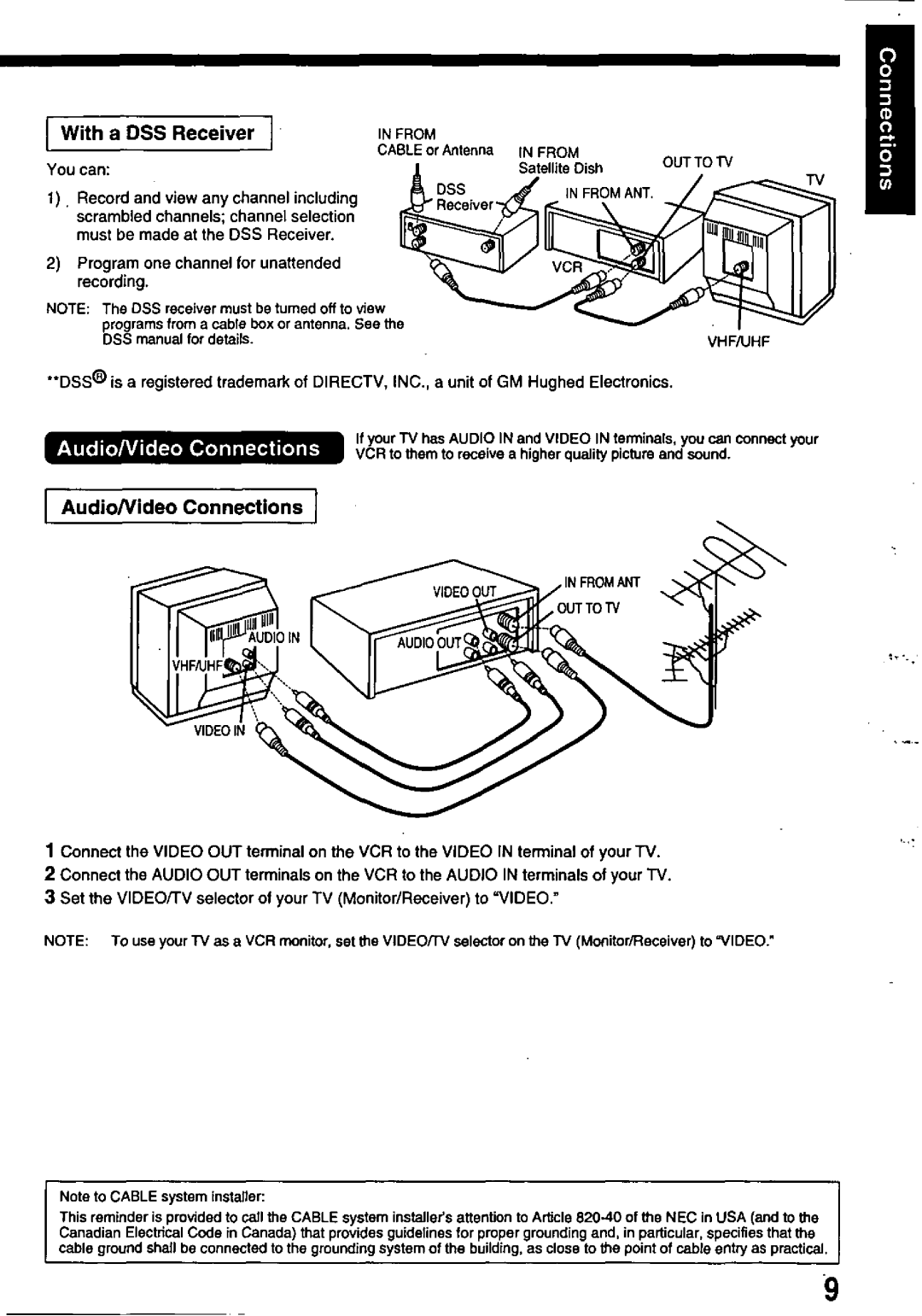 Panasonic PV-8402 manual 