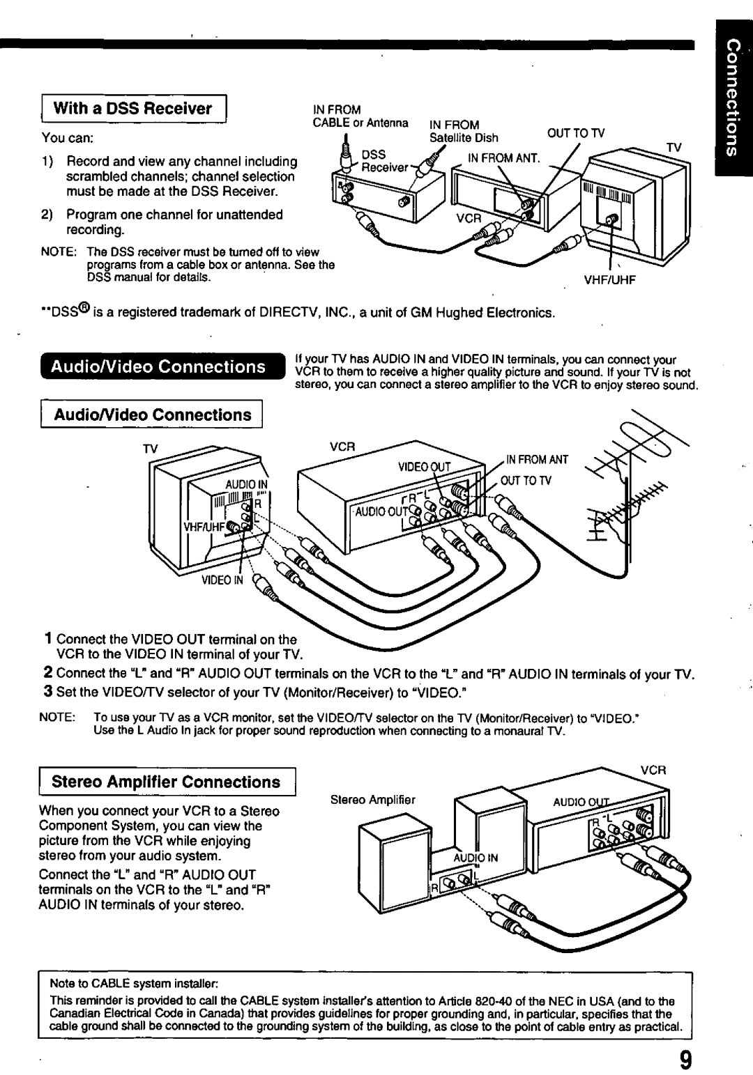 Panasonic PV-8450 manual 