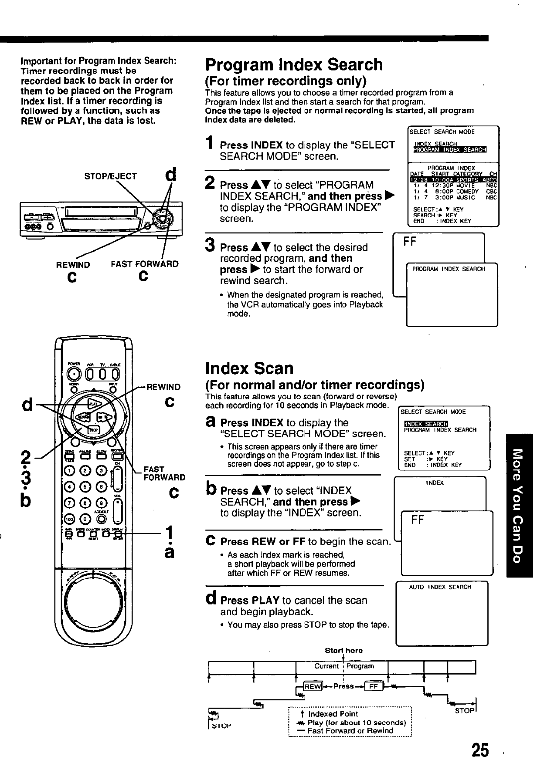 Panasonic PV-8660 manual 