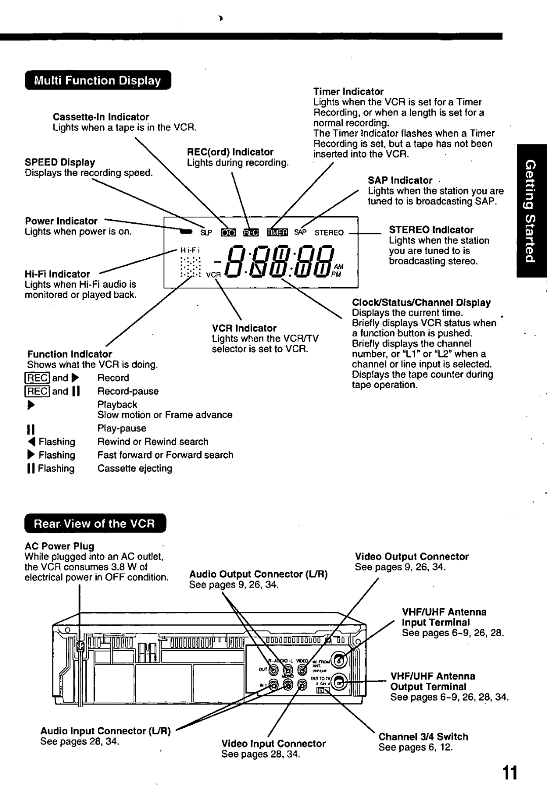 Panasonic PV-8661 manual 