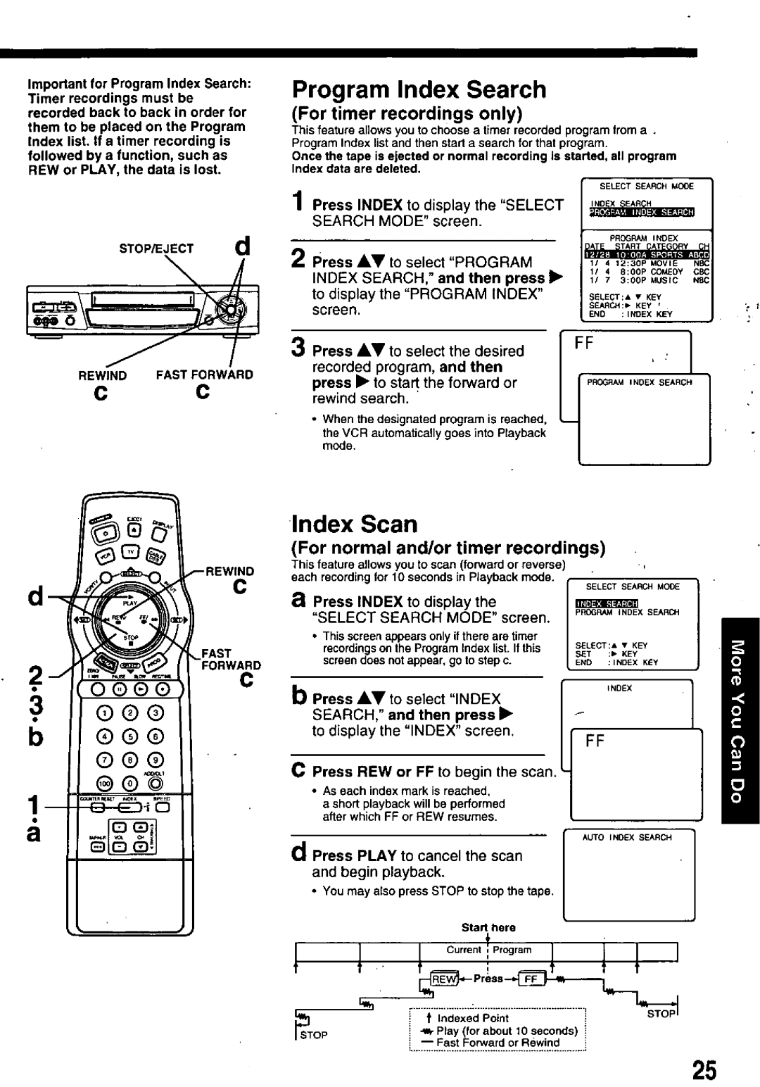 Panasonic PV-8661 manual 