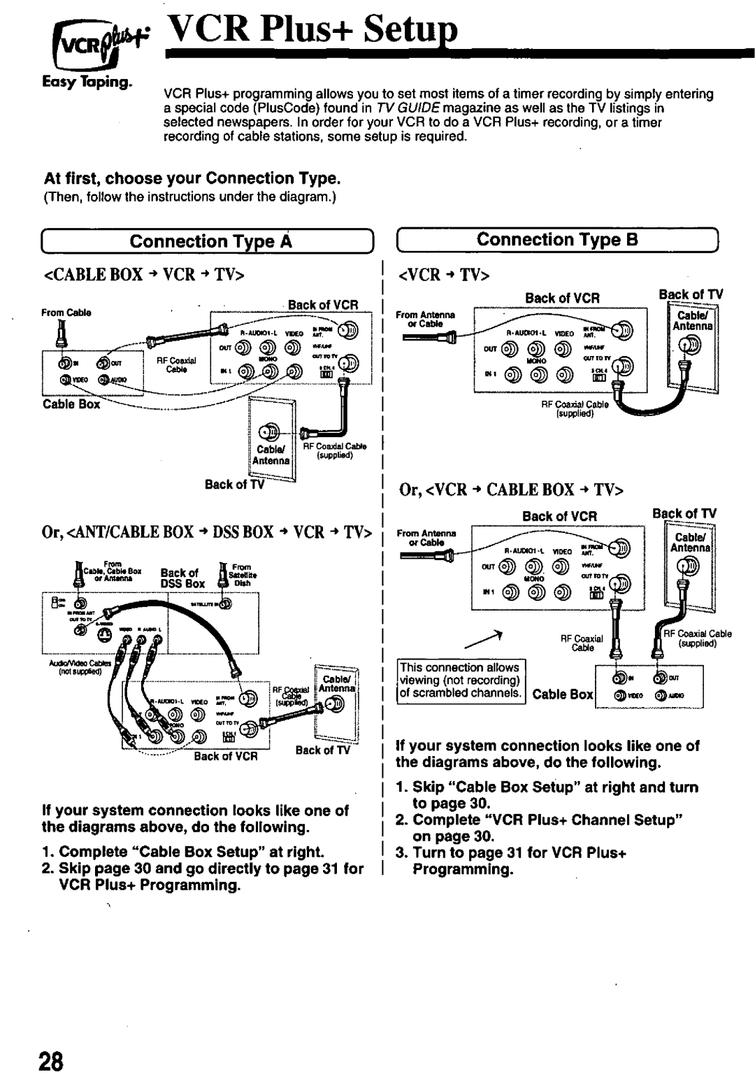 Panasonic PV-8661 manual 