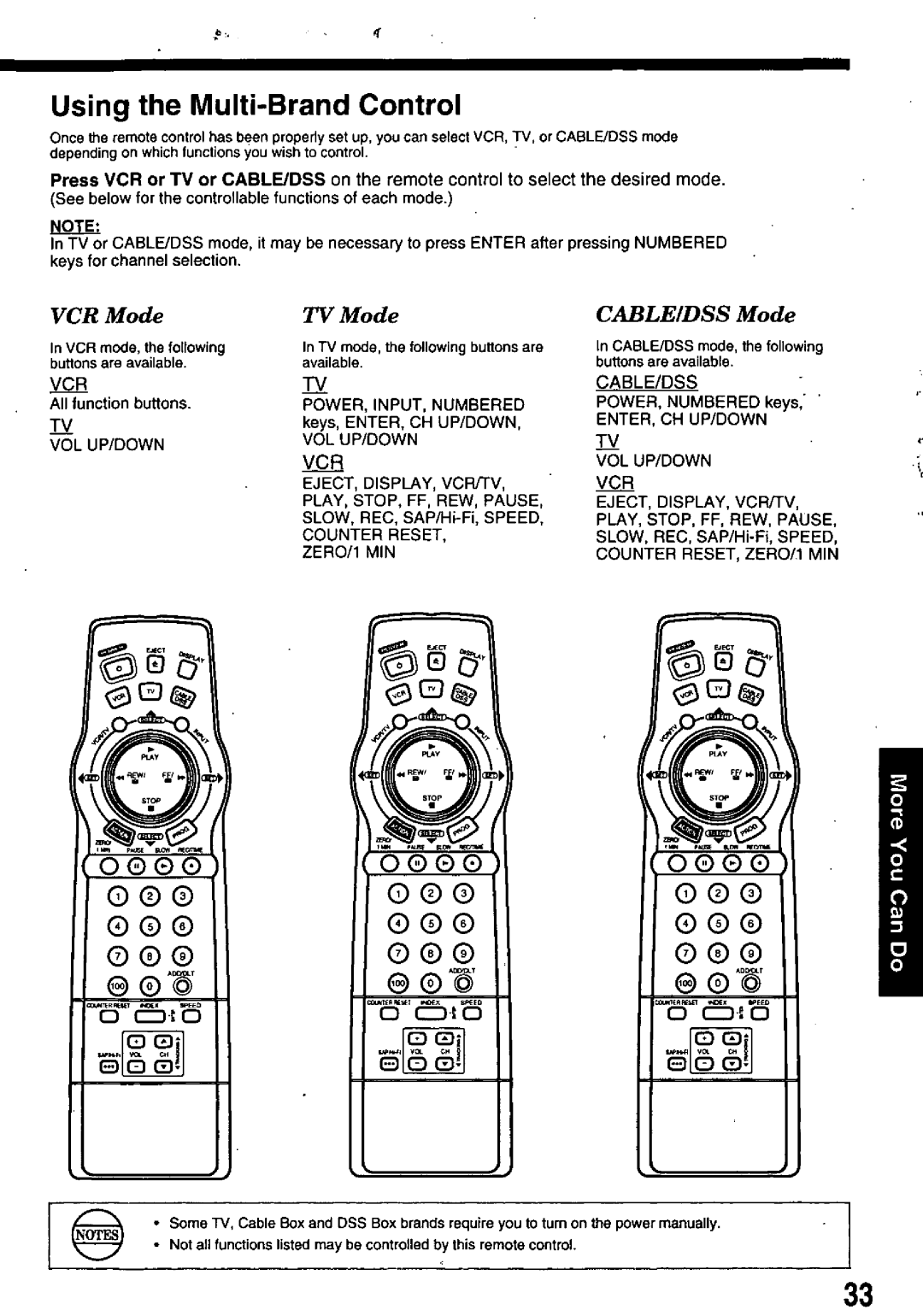 Panasonic PV-8661 manual 