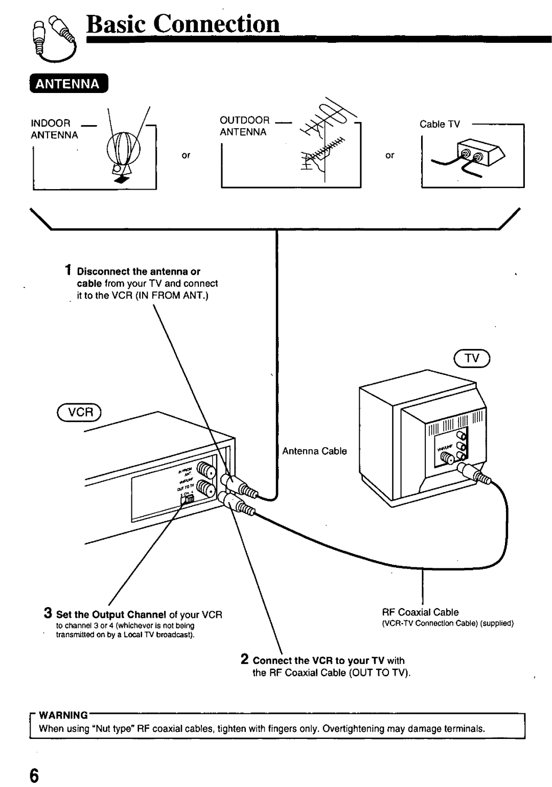 Panasonic PV-8661 manual 